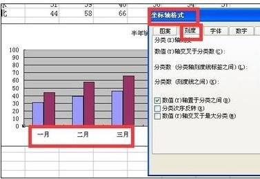 excel2007X轴如何设置？X轴设置方法图文详解