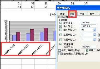 excel2007X轴如何设置？X轴设置方法图文详解