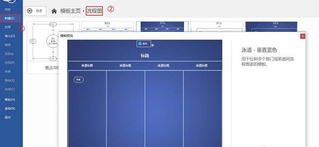 mindmanager泳道数量如何增添？泳道数量增添方法介绍
