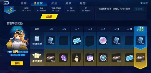 qq飞车75天S烈魂者怎么得?8元解锁豪华应援奖励详解 qq飞车75天S烈魂者怎么得?8元解锁豪华应援奖励详解