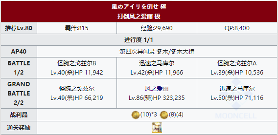 FGOFZ复刻风之爱丽怎么打-FZ复刻风之爱丽挑战通关配置推荐 FGOFZ复刻风之爱丽怎么打-FZ复刻风之爱丽挑战通关配置推荐