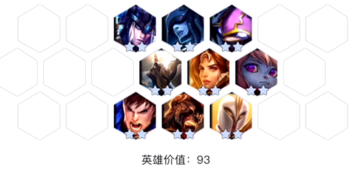 《云顶之弈》9.20版本闪避暴击龙有什么玩法?闪避暴击龙打法思路详解 《云顶之弈》9.20版本闪避暴击龙有什么玩法?闪避暴击龙打法思路详解