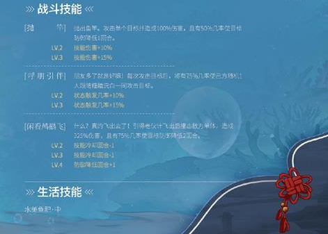 食物语糖醋沅白怎么样?食物语糖醋沅白性价比介绍