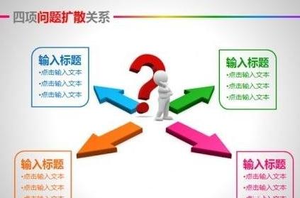 ppt怎么设计实习报告?制作实习报告ppt教程分享 ppt怎么设计实习报告?制作实习报告ppt教程分享