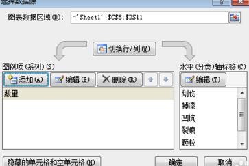 excel2007怎么做出柏拉图?制作柏拉图教程分享 excel2007怎么做出柏拉图?制作柏拉图教程分享