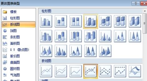 excel2007怎么做出柏拉图?制作柏拉图教程分享 excel2007怎么做出柏拉图?制作柏拉图教程分享