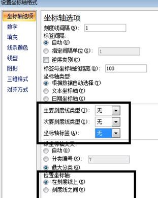 excel2007怎么做出柏拉图?制作柏拉图教程分享 excel2007怎么做出柏拉图?制作柏拉图教程分享