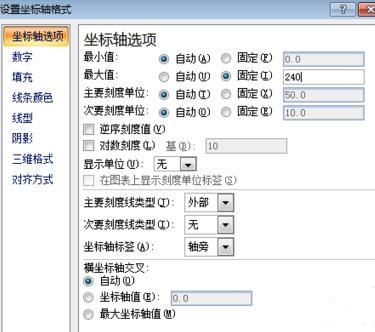excel2007怎么做出柏拉图?制作柏拉图教程分享 excel2007怎么做出柏拉图?制作柏拉图教程分享