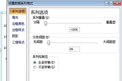 excel2007怎么做出柏拉图?制作柏拉图教程分享 excel2007怎么做出柏拉图?制作柏拉图教程分享
