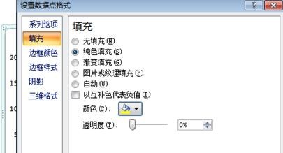 excel2007怎么做出柏拉图?制作柏拉图教程分享 excel2007怎么做出柏拉图?制作柏拉图教程分享