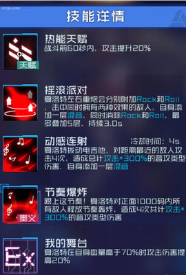 魂器学院SP夏洛特属性怎么样?SP夏洛特属性及玩法介绍 魂器学院SP夏洛特属性怎么样?SP夏洛特属性及玩法介绍