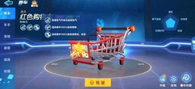 跑跑卡丁车红色购物车何时出?红色购物车技能介绍 跑跑卡丁车红色购物车何时出?红色购物车技能介绍