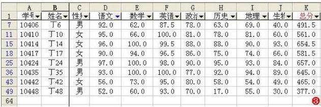 excel中数据怎么进行筛选？筛选大于、小于、等于方法介绍