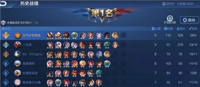 王者荣耀自走棋大魏王阵容厉害吗？魏国阵容强度一览