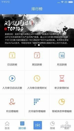 易观千帆 易观千帆