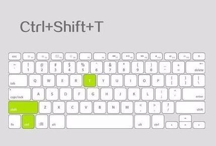 电脑几个实用技巧分享_电脑小技巧了解一下 电脑几个实用技巧分享_电脑小技巧了解一下