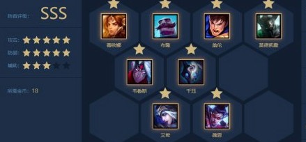 云顶之弈布隆阵容强度高吗-云顶之弈反伤流布隆装备搭配玩法攻略分享 云顶之弈布隆阵容强度高吗-云顶之弈反伤流布隆装备搭配玩法攻略分享