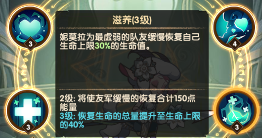 剑与远征绿荫使者妮莫拉好用吗