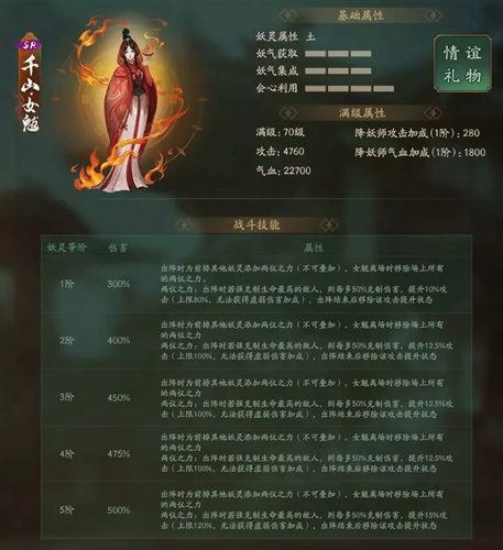 神都夜行录千山女魃有什么样的技能?千山女魃技能分析介绍