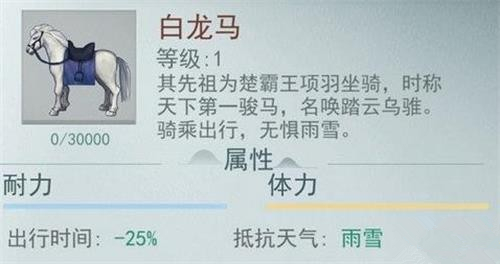 江湖悠悠什么马最好?江湖悠悠马匹选择分析攻略