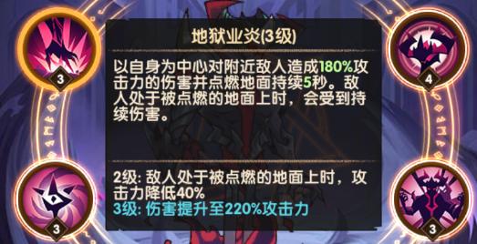 剑与远征摄魂恐魔埃兹技能怎么样