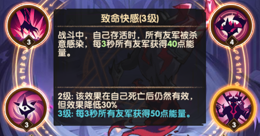 剑与远征摄魂恐魔埃兹技能怎么样