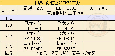 fgo闪闪祭周回副本阵容如何配置?周回副本阵容配置方法介绍 fgo闪闪祭周回副本阵容如何配置?周回副本阵容配置方法介绍