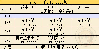 fgo闪闪祭周回副本阵容如何配置?周回副本阵容配置方法介绍 fgo闪闪祭周回副本阵容如何配置?周回副本阵容配置方法介绍