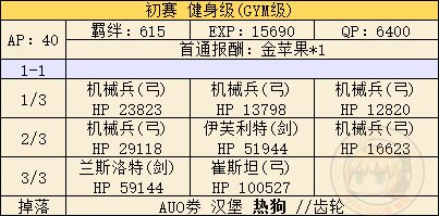 fgo闪闪祭周回副本阵容如何配置?周回副本阵容配置方法介绍 fgo闪闪祭周回副本阵容如何配置?周回副本阵容配置方法介绍