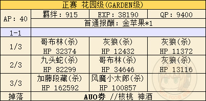 fgo闪闪祭周回副本阵容如何配置?周回副本阵容配置方法介绍 fgo闪闪祭周回副本阵容如何配置?周回副本阵容配置方法介绍