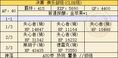 fgo闪闪祭周回副本阵容如何配置?周回副本阵容配置方法介绍 fgo闪闪祭周回副本阵容如何配置?周回副本阵容配置方法介绍