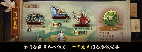 神都夜行录门会委派怎么玩?门会委派玩法技巧分享