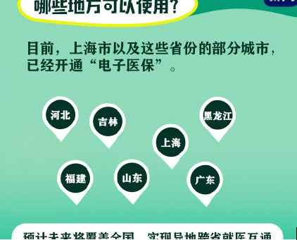 1574752813951507.png 医保电子凭证开通城市有哪些?使用详情一览