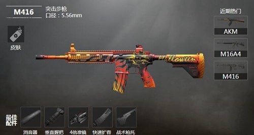 和平精英占点竞技哪支枪支最强?占点竞技最强枪支推荐介绍