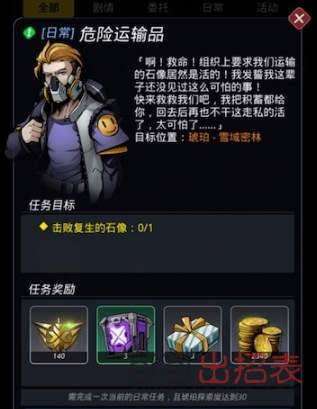 跨越星弧危险运输品任务在哪做_危险运输品任务需要多少战力才能碾压
