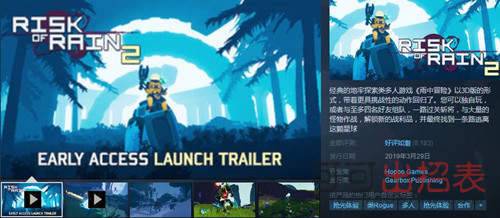 雨中冒险2在steam上售价是多少_雨中冒险2有哪些特点