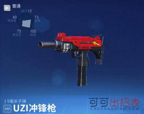 堡垒前线创造与破坏UZI冲锋枪属性怎么样_UZI冲锋枪输出稳定么