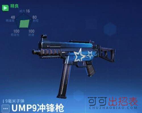 堡垒前线创造与破坏UMP9冲锋枪性价比高么_UMP9冲锋枪属性怎么样