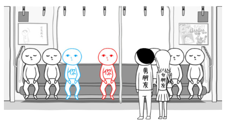 察言观色模拟器