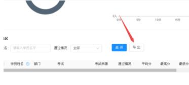 钉钉云课堂怎么导出考试成绩？