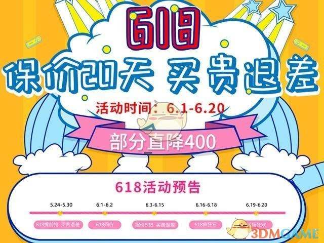 京东618保价是什么？