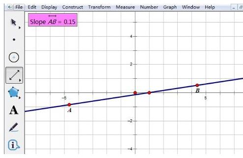 几何画板怎样求直线的斜率？