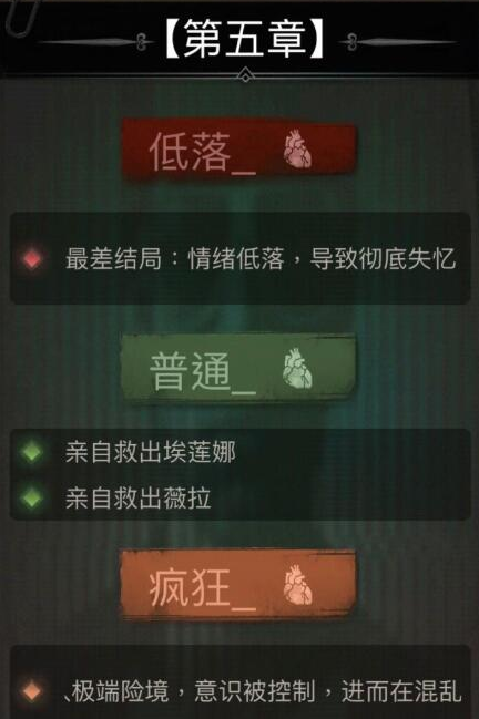 探魇第五章成就达成的方式有哪些？