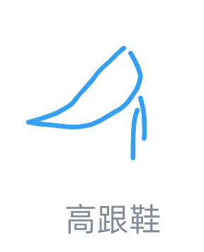 qq红包怎么画高跟鞋？
