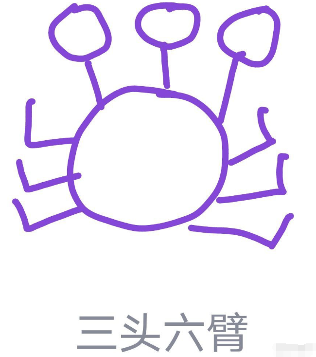 qq红包怎么画三头六臂？