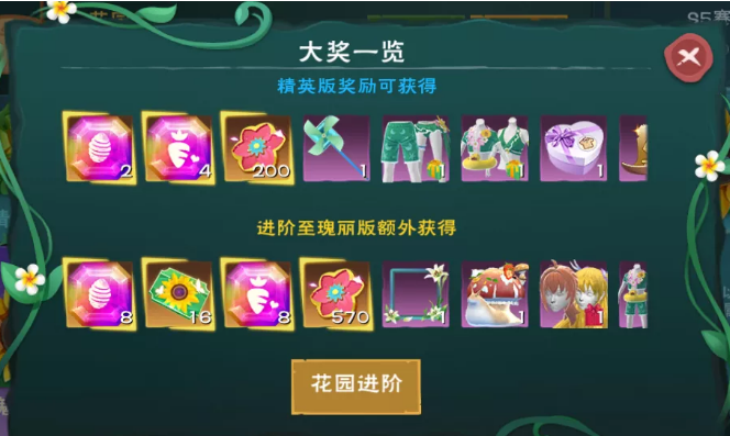 创造与魔法第五期贝雅花园内容奖励有哪些？