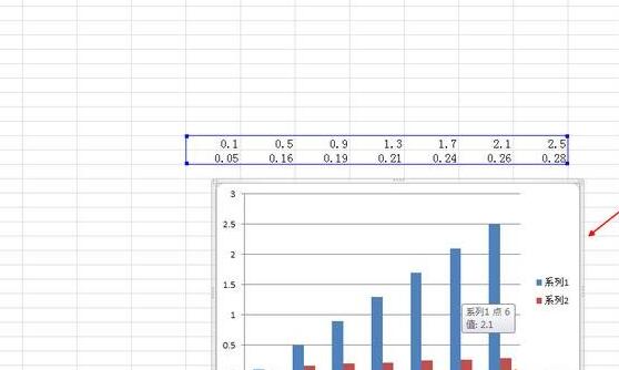 Excel数据自动生成柱形图的简单教程分享