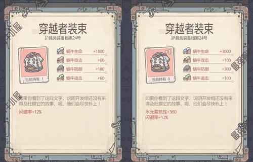 最强蜗牛穿越者装束怎么合成？