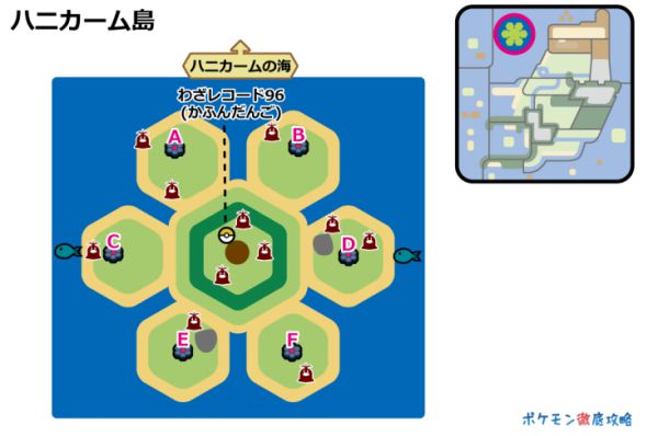 宝可梦剑盾蜂巢海极巨巢穴A-F在地图上什么坐标