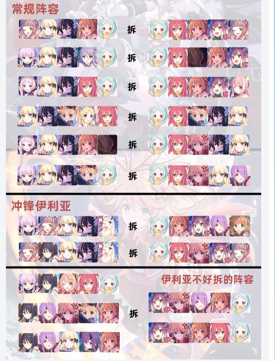 公主连结伊利亚应该搭配什么样的阵容